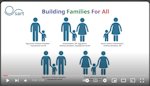 Building families for all video teaser