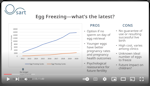 Egg freezing - what's the latest video teaser